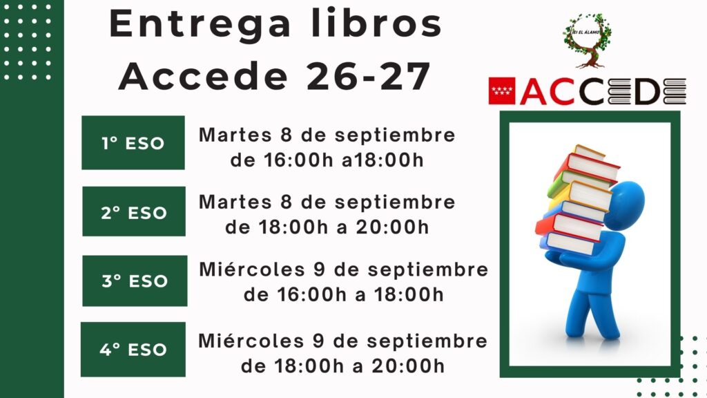 Entrega de libros Plan Accede 26-27